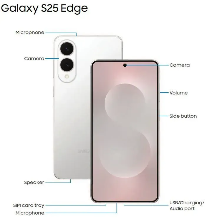 A New Era of Mobile Innovation